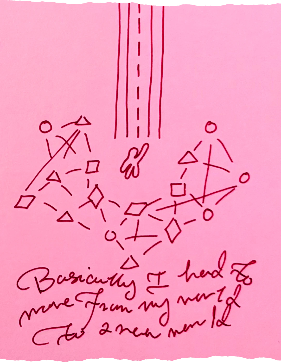 On the other end of the road is another person with a whole different graph. They are saluting each other