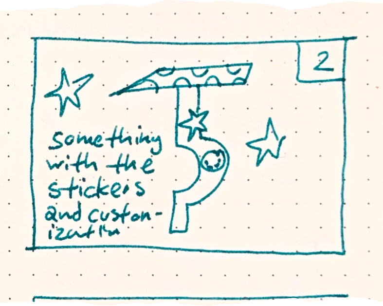 something with stickers and customization