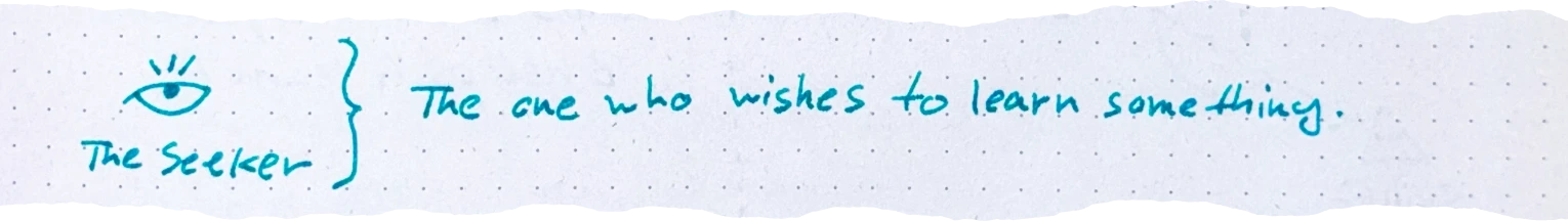 a horizontal arrow passing through a dip or valley, labeled 'ZPD Move', the caption, a diagram of a valley between two plateaus; the left labeled 'what they are', the valley labeled 'ZPD', and the right labeled 'where they want to be.'