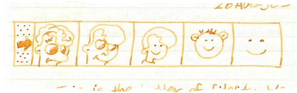 fountain pen -> nib, nib -> nib with ball point, nib with ball point -> steal nib, nib with ball point -> gold nib, gold nib -> stretchable nib