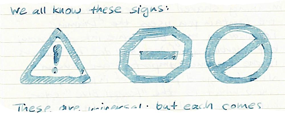 Diagram: Three symbols: a warning triangle, a hexagonal no-entry sign, a prohibition circle. Below them is the Scott McCloud abstraction ladder, with arrows reading 'Pattern of', 'Pattern of', etc., pointing to the next stage of abstraction.