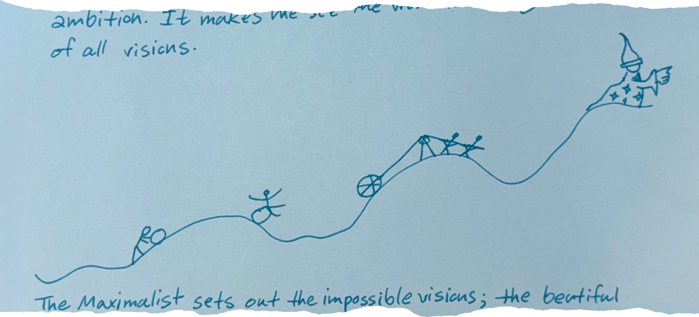 A line graph showing figures progressing upwards from left to right, with various shapes representing stages of progress. The final stage shows figures celebrating.