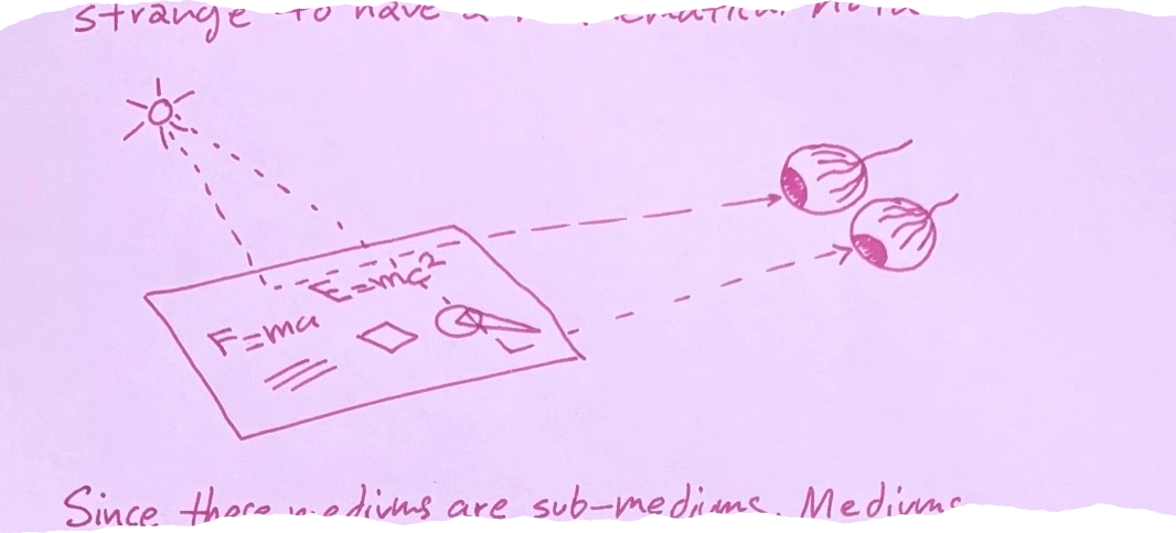 A diagram showing light hitting a sheet of paper with formulas like F=ma and E=mc², which then reflects into two eyes.
