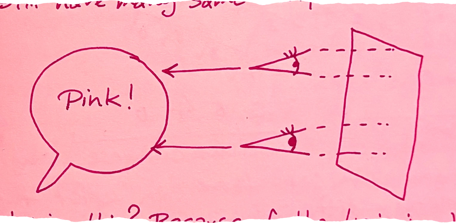 a figure showing two stylized eyes looking at a rectangular surface with dashed lines, and a speech bubble from the side saying 'Pink!'