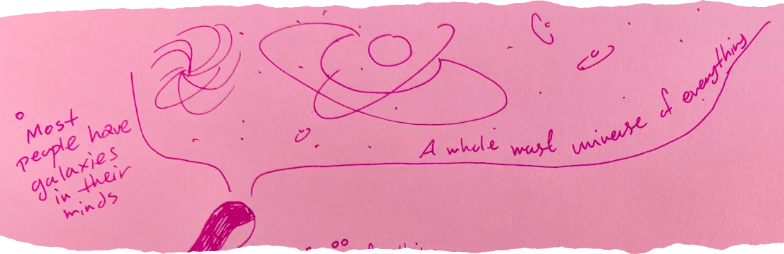 Showing a girl drawing an asteroid, while a bubble shows a whole universe full of galaxies in her head