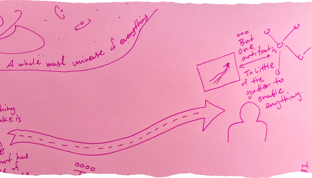 A path going from the girl shows a person with the artifact above their head, and their mind graph on the other side. Between the two is an arrow that writes: