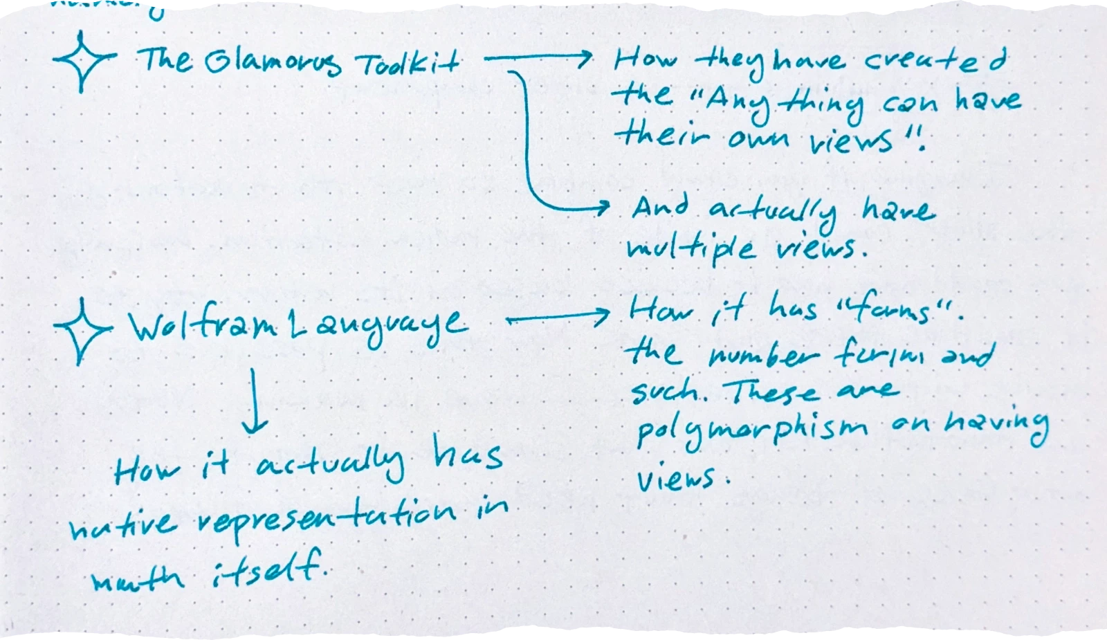(A) The Glamorous Toolkit: \rightarrow How they have created the 'Anything can have their own views'. \hookrightarrow And actually have multiple views. (B) Wolfram Language \rightarrow How it has 'forms', the number forms and such. These are polymorphism on having views. \hookrightarrow How it actually has native representation in math itself.