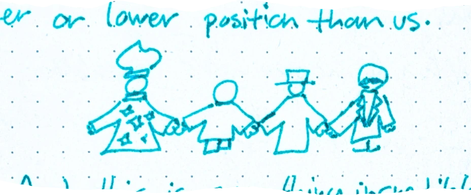 a drawing of four figures holding hands, one on the left the Maximalist Pouya, the Simplist Pouya, one in the middle wearing a hat, and two on the right wearing hats