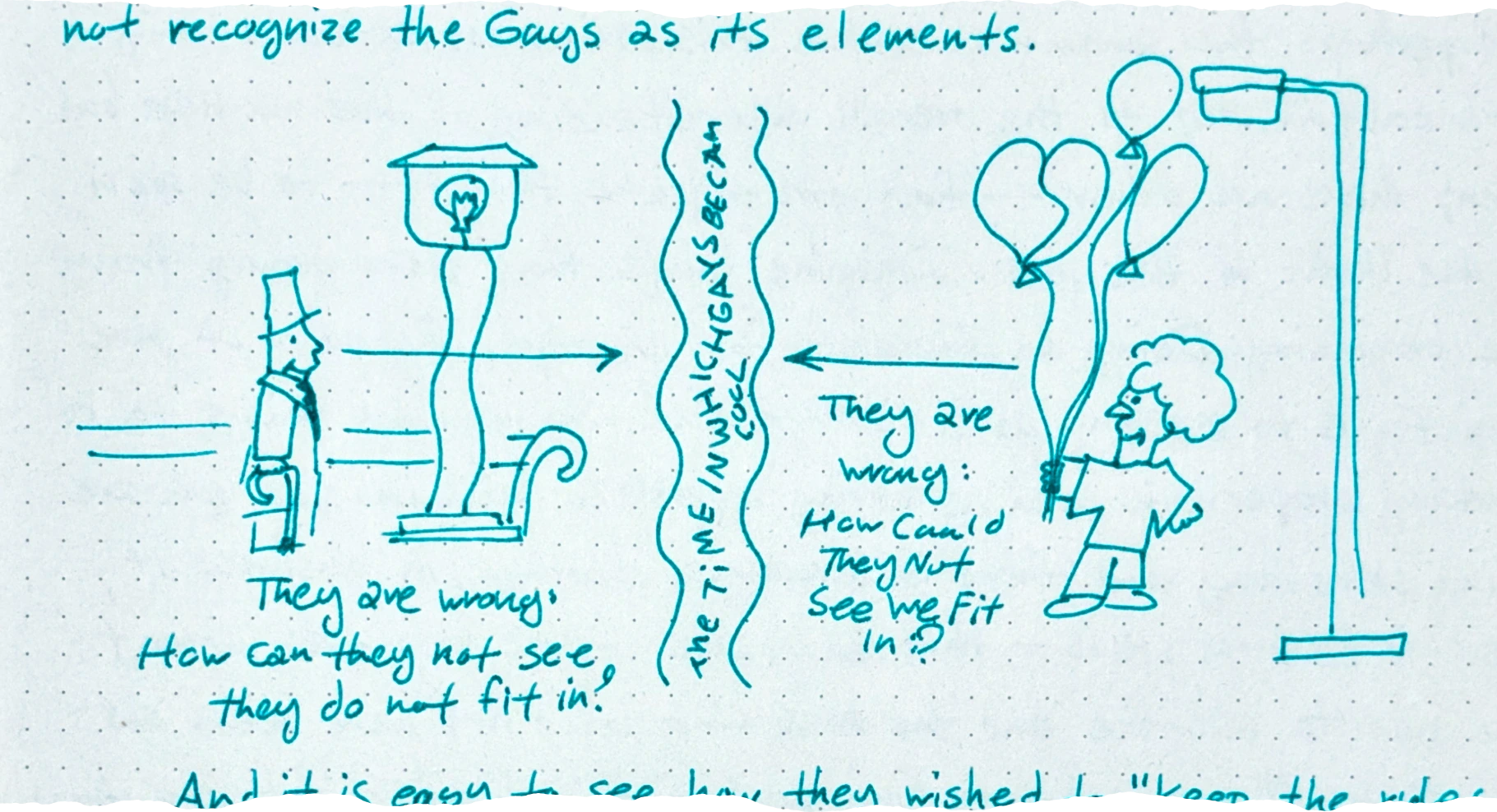 a drawing showing a stick figure, in suits, in old victorian era being questioned, with speech bubbles saying 'They are wrong' and 'How can they not see, they do not fit in?'. Another drawing shows a stick figure in the modern times wearing a T-Shirt and holding balloons and looking confused, with speech bubbles saying 'They are wrong' and 'How Could They Not See, We Fit In?'