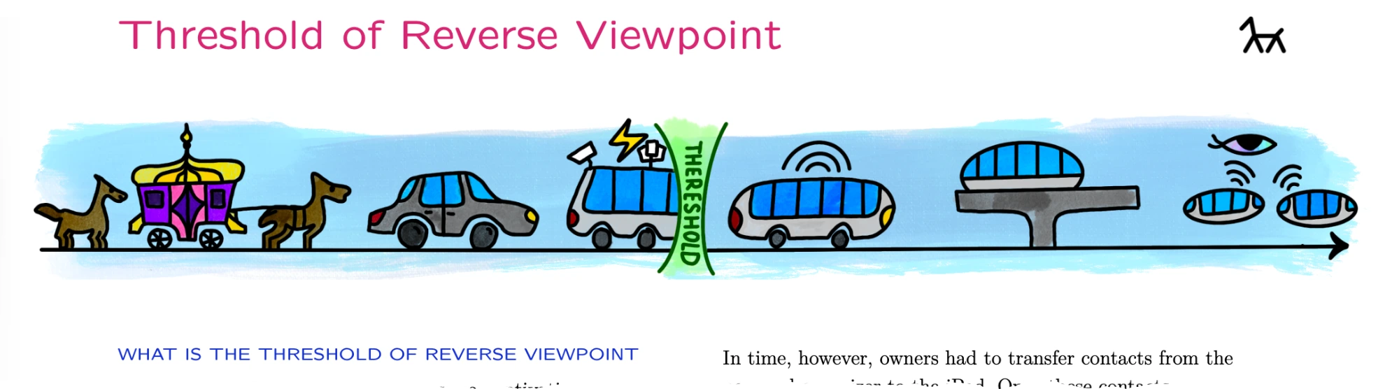 a colorful drawing showing a timeline of transportation evolution: starting with a horse-drawn carriage on the left, moving to a car, then a van with technological equipment, passing through a green vertical 'THRESHOLD' lens, into futuristic autonomous pods, a high-speed maglev-style train, and ending with small pod vehicles and an eye icon symbolizing observation or advanced interface.