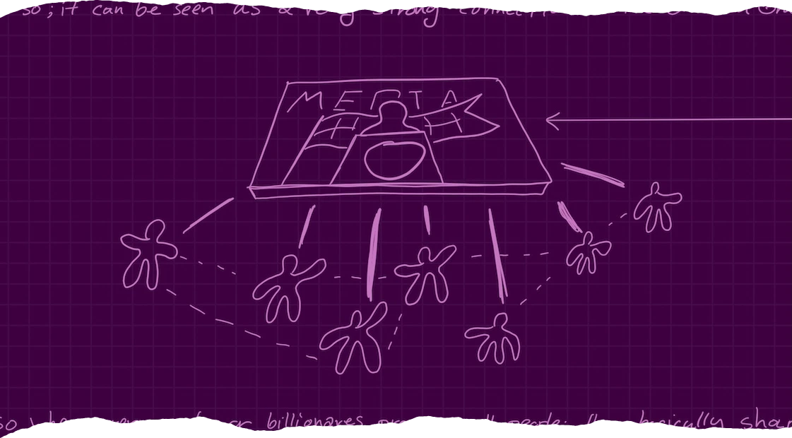 a drawing of a large screen labeled 'MEDIA' displaying a figure at a podium with flags, emitting solid lines down to multiple humanoid silhouettes which are interconnected by dotted lines, representing centralized media influencing a social network