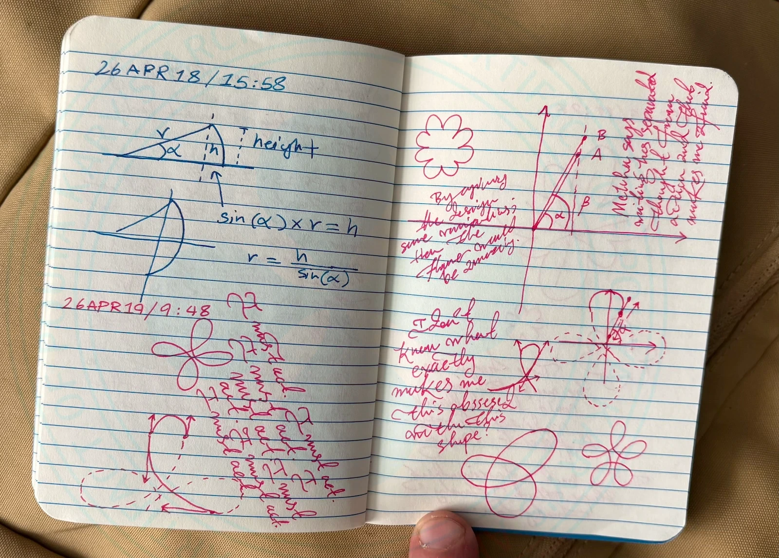 @annotationskit Spirograph Rosette