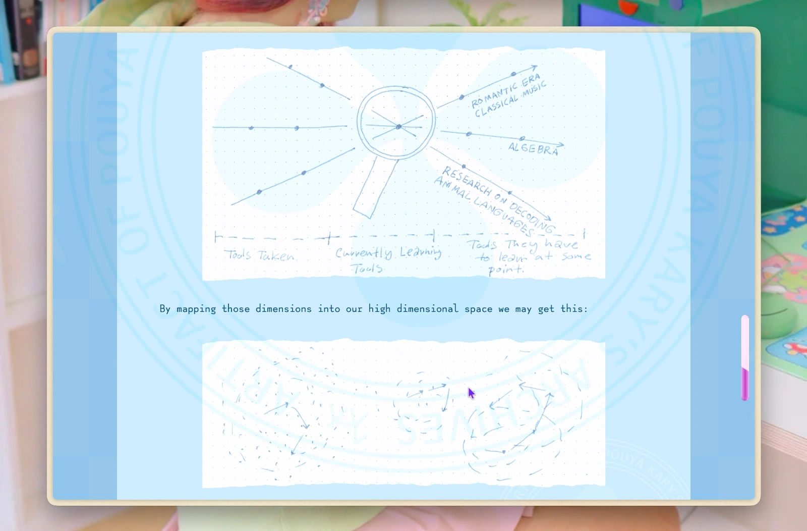 Scrapped Photographs for @archive Essays