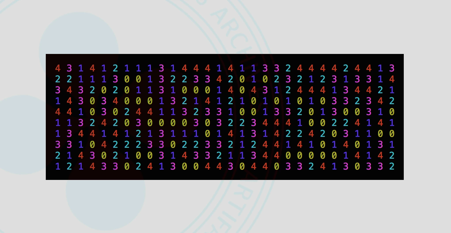 Matrix Colors in @Swifty