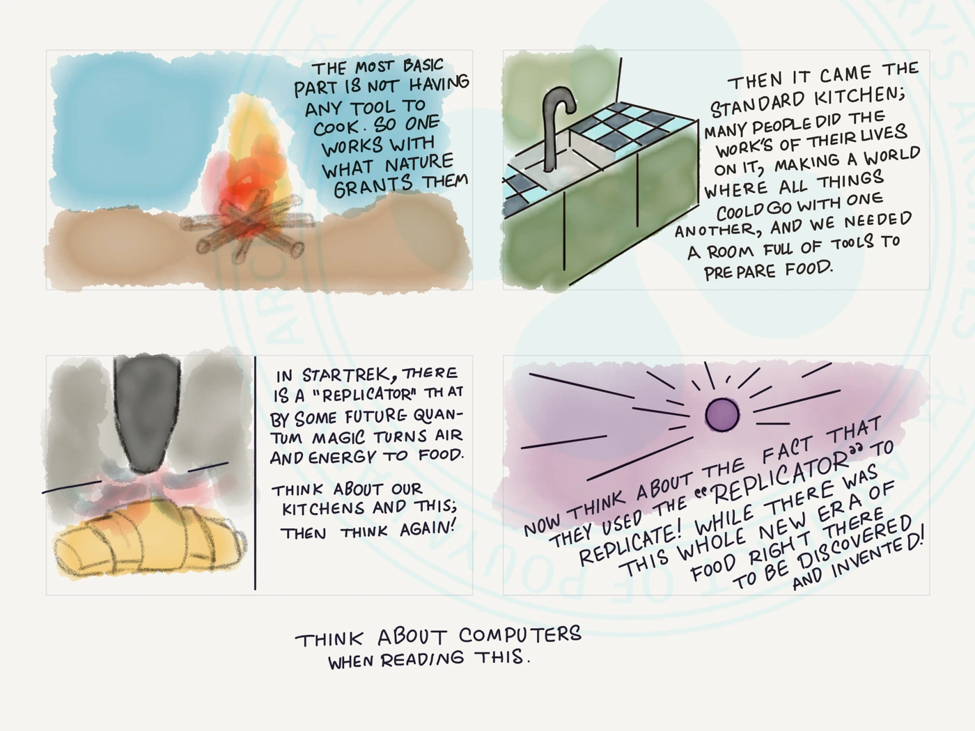 TEXT FROM IMAGE:
Panel 1:
“The most basic part is not having any tool to cook. So one works with what nature grants them.”
Panel 2:
“Then it came the standard kitchen; many people did the work of their lives on it, making a world where all things could go with one another, and we needed a room full of tools to prepare food.”
Panel 3:
“In Star Trek, there is a ‘replicator’ that by some future quantum magic turns air and energy to food. Think about our kitchens and this; then think again!”
Panel 4:
“Now think about the fact that they used the ‘replicator’ to replicate! While there was this whole new era of food right there to be discovered and invented!”
Bottom text:
“Think about computers when reading this.”
EXPLANATION:
The comic draws an analogy between cooking technology and computers.
First stage: Primitive cooking — no tools, just fire and natural resources.

Second stage: Standard kitchen — many specialized tools, lots of complexity, everything designed to work together.

Third stage: Star Trek replicator — a futuristic machine that can instantly create food from energy.

The key idea is in the final panel: even with a revolutionary new technology (the replicator), people used it to recreate old-style food instead of inventing entirely new kinds of food that the new technology would make possible.
The final line (“Think about computers when reading this”) suggests the metaphor:
We often use radically new technologies (like computers) to imitate old ways of doing things (documents, folders, paper metaphors, etc.) instead of rethinking what is possible with the new medium.
Main message:
When transformative technology appears, people first use it to copy the old world rather than invent something truly new that fits the new medium.