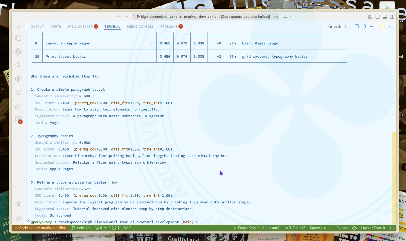 Demo of ZigZag High Dimensional Space Zone of Proximal Development Suggestions