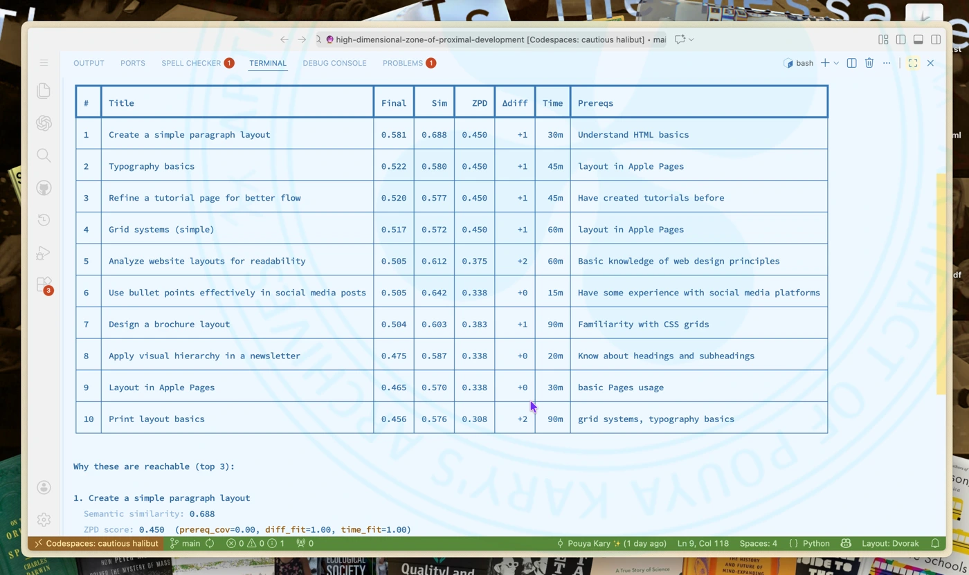 Demo of ZigZag High Dimensional Space Zone of Proximal Development Suggestions