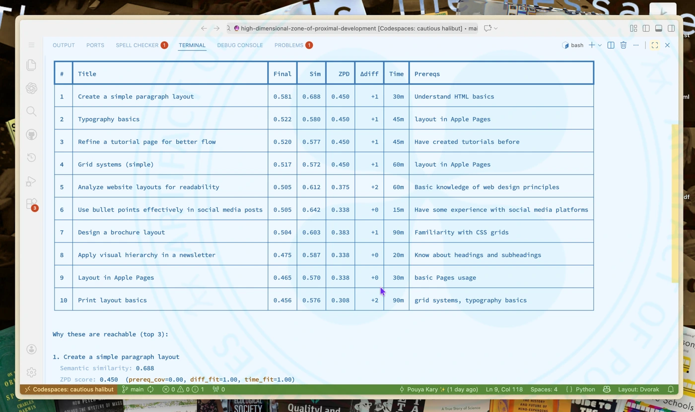 @1285: Prototype of Next ZPD Suggestion Using LLM Embedding Spaces