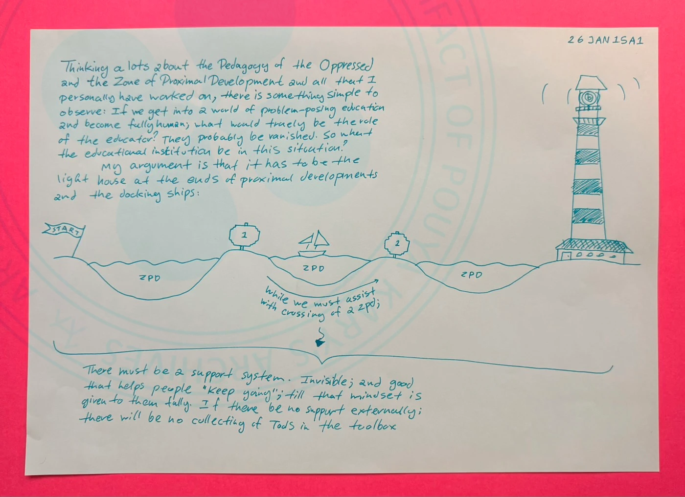 @1285's Club Architecture as a Lighthouse for a Series of Zones of Proximal Development
