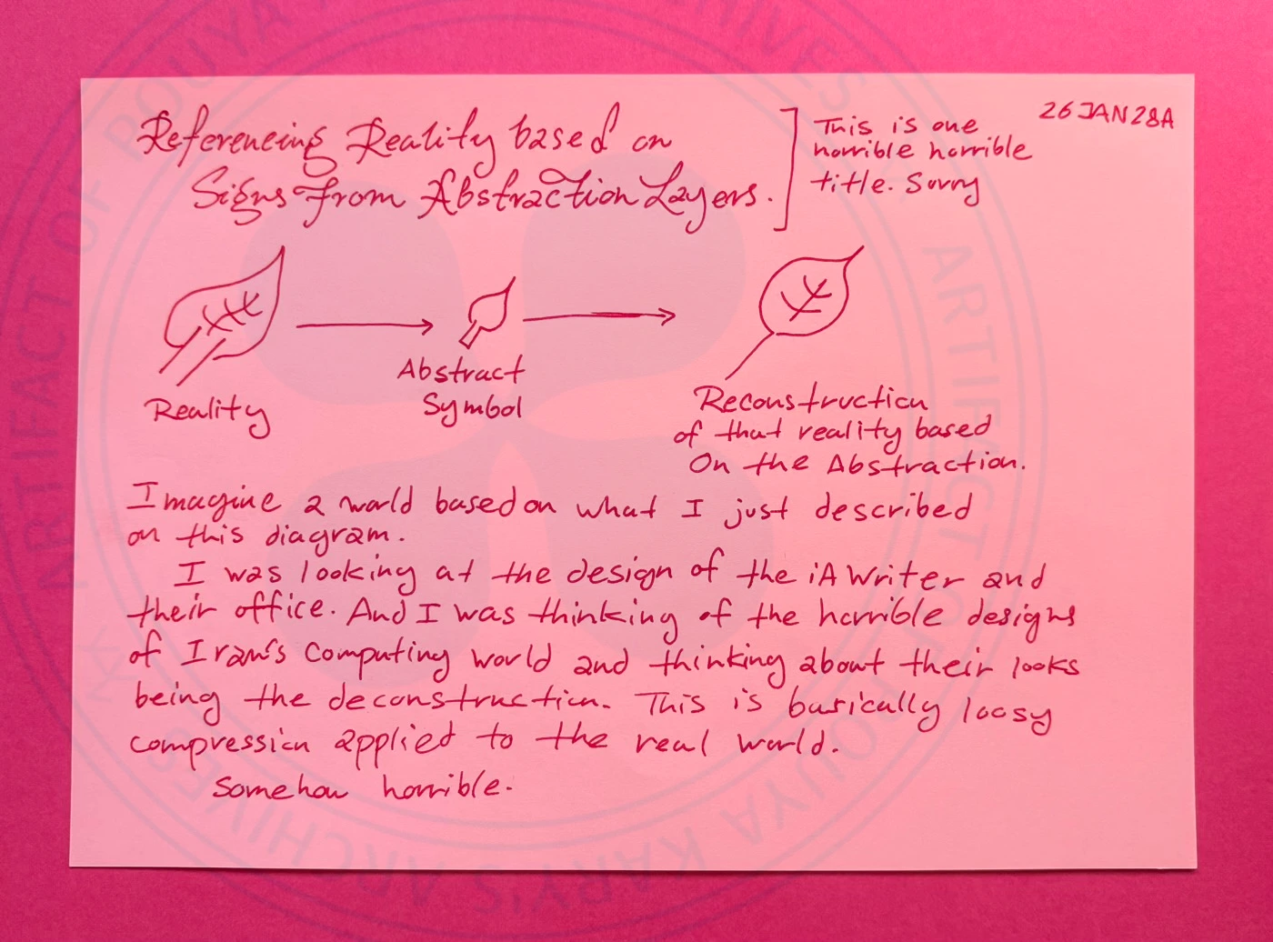 Referencing Reality from Signs of Abstraction