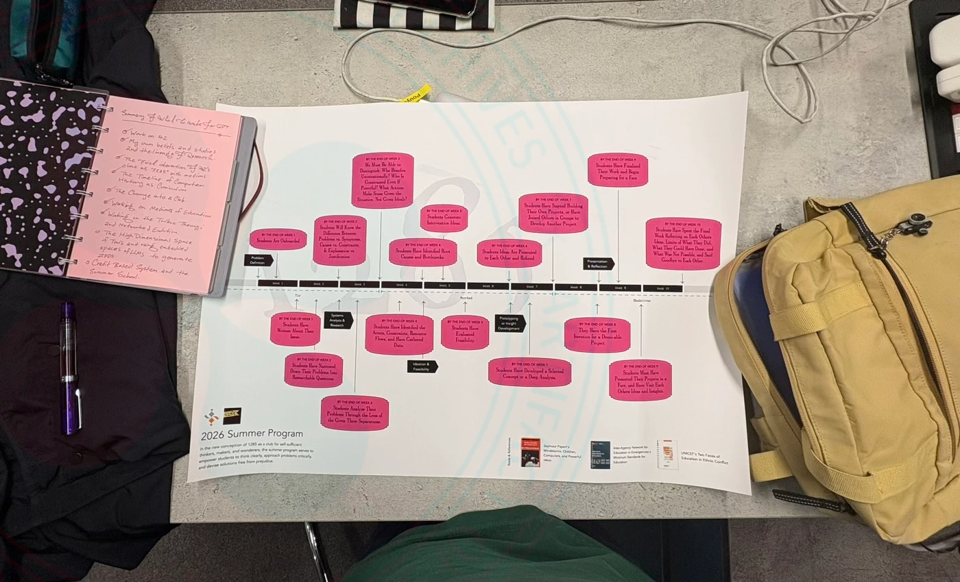 Print of the First Draft of @1285 Summer Program