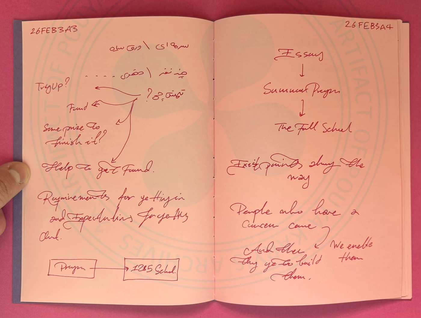 @1285 Meeting Notes With @ashkan & @ed