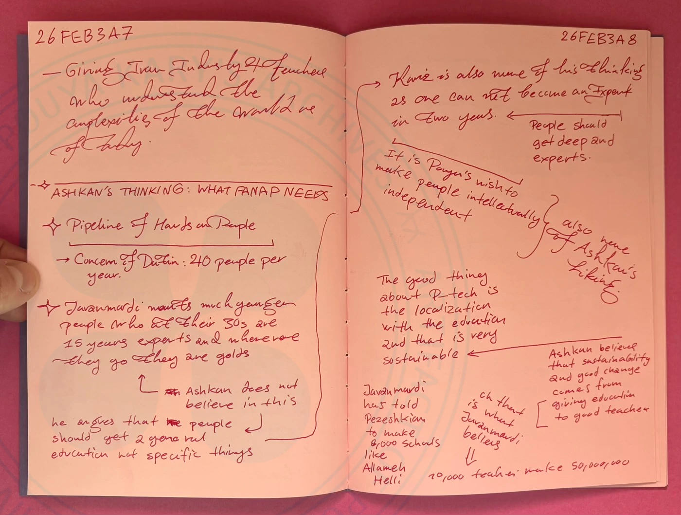 @1285 Meeting Notes With @ashkan & @ed