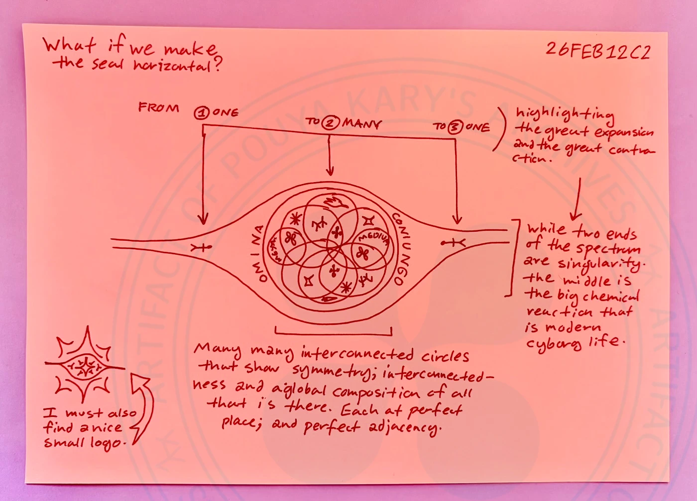 First Ideas For A New Seal