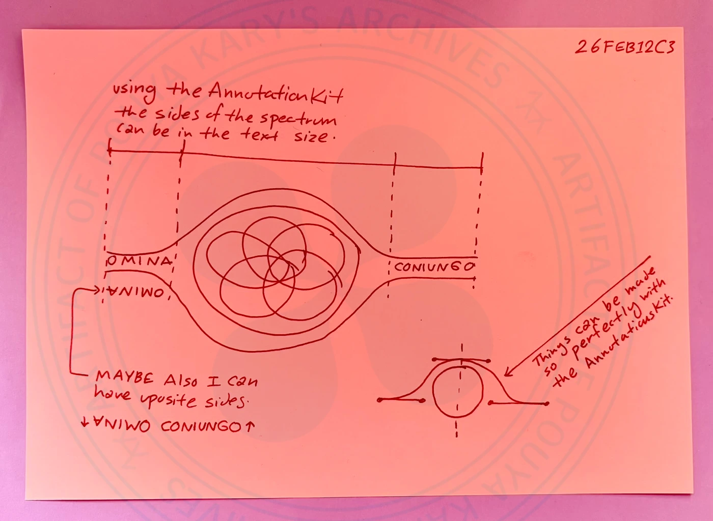 First Ideas For A New Seal