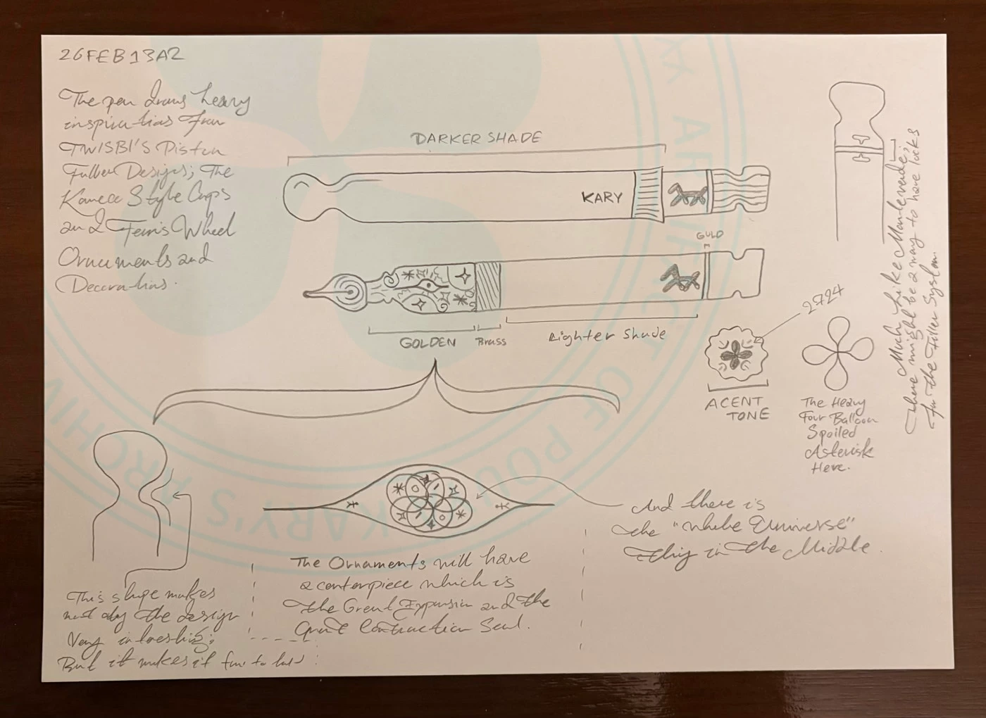 Design Ideas For A Fountain Pen