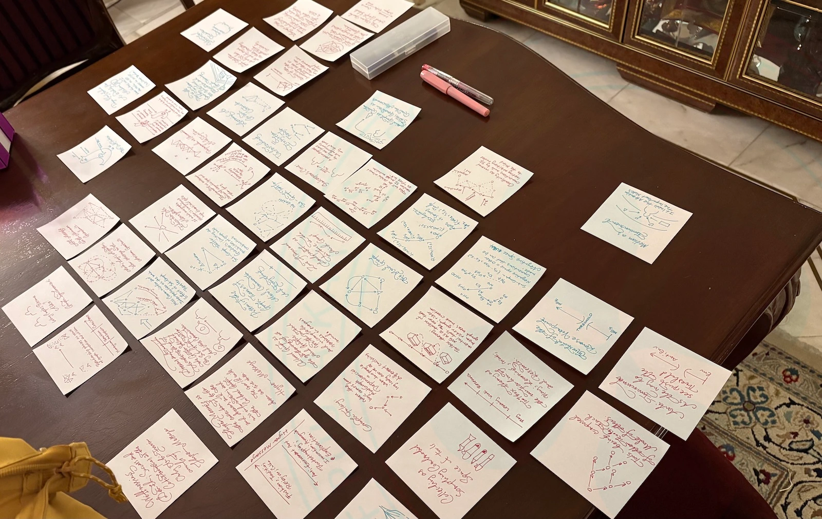 Making Sense of the Graph Theories