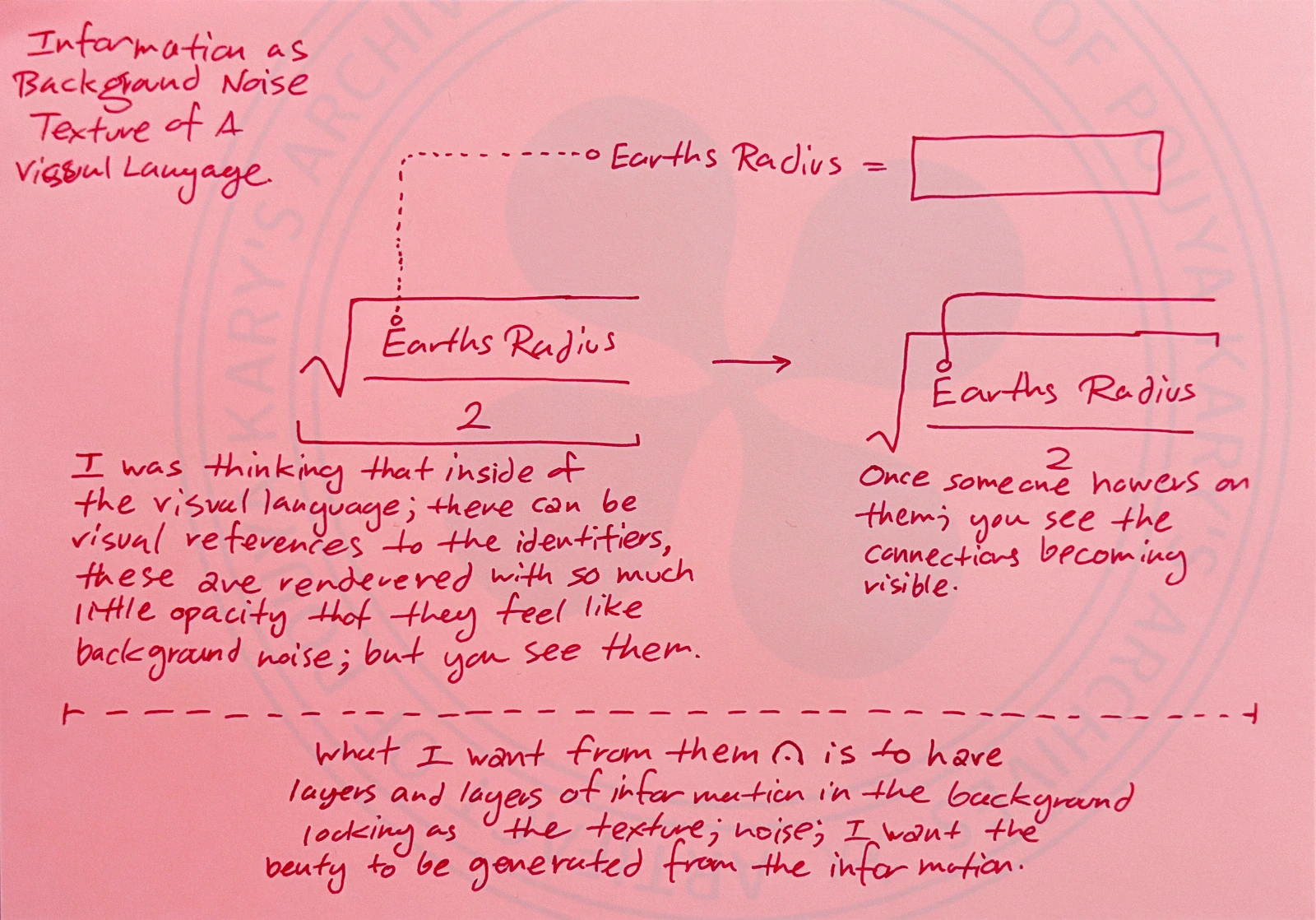 Information as Background Noise
Texture of A Visual Language
[a diagram showing 'Earths Radius =' followed by a rectangular box, with a dotted line connecting a circle to a mathematical square root expression containing 'Earths Radius over 2'. To the right, an arrow points to a modified version of the same square root expression where a solid line connects a circle above the text to the frame of the radical.]
I was thinking that inside of the visual language; there can be visual references to the identifiers, these are rendered with so much little opacity that they feel like background noise; but you see them.
Once someone hovers on them; you see the connections becoming visible.
What I want from them [FERMATA] is to have layers and layers of information in the background looking as the texture; noise; I want the beauty to be generated from the information.