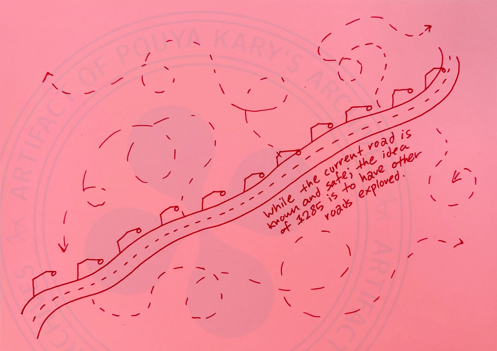 A fantasy road in the sky, with lights and everything, around it are too many dashed curves going here and there, curling onto each other, with arrow heads at their ends.