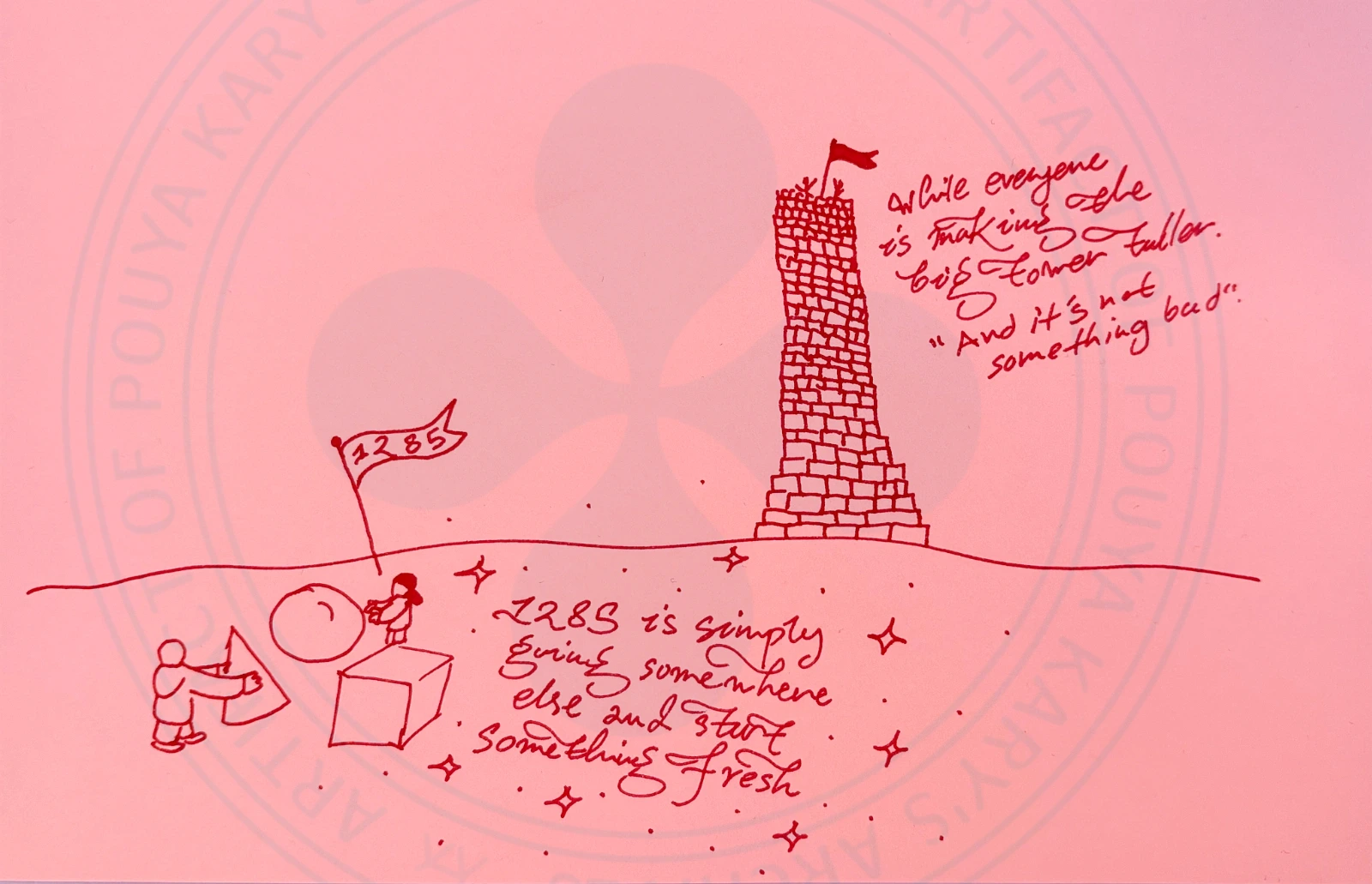 A drawing of a landscape where at the far is a tall brick tower, it is so tall, and on the top are some tiny people with their own flag. It says: 'While everyone is making the big tower taller',
And then in the near view are two people moving abstract objects like a sphere and a cube, with their flag of 1285, saying '1285 is going somewhere else, and start something fresh'