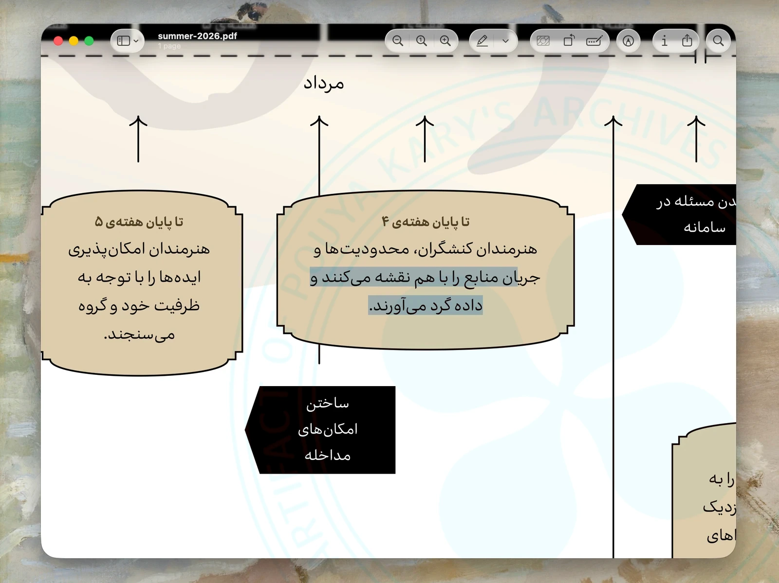 Liberating the @annotationskit from the Browser