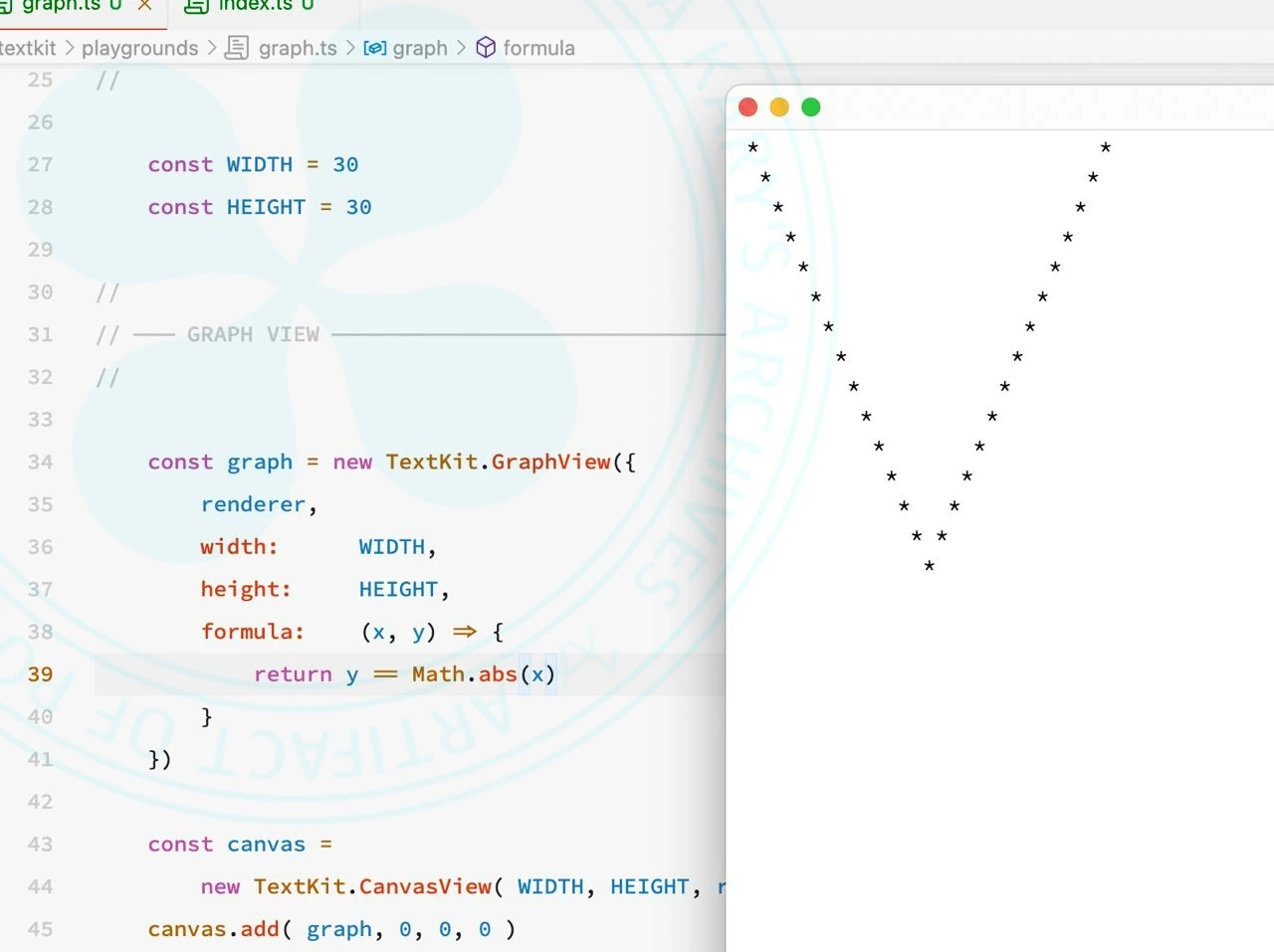 Making Graphs With @textgraphic