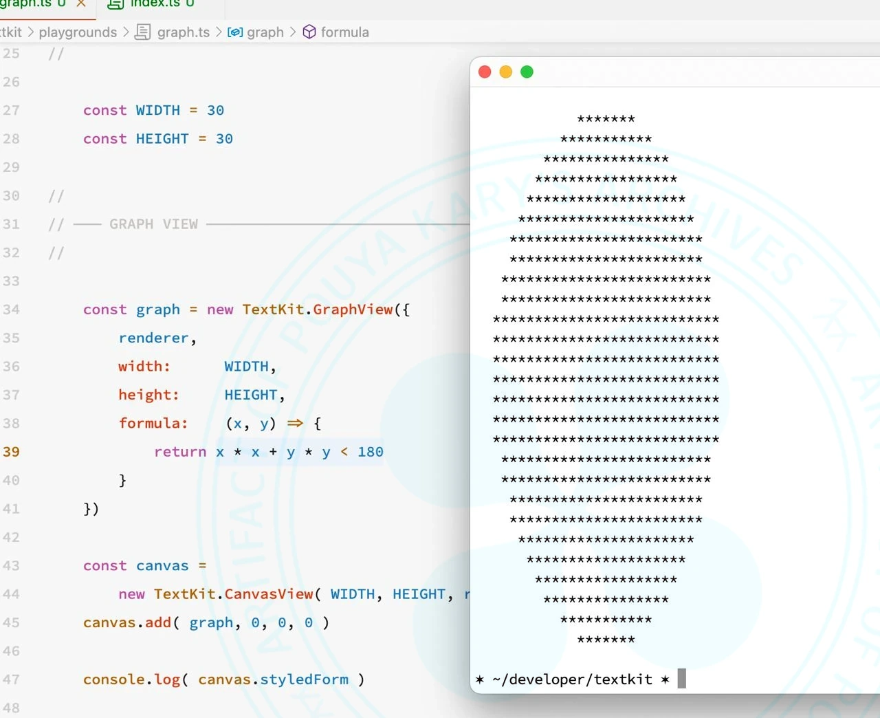 Making Graphs With @textgraphic