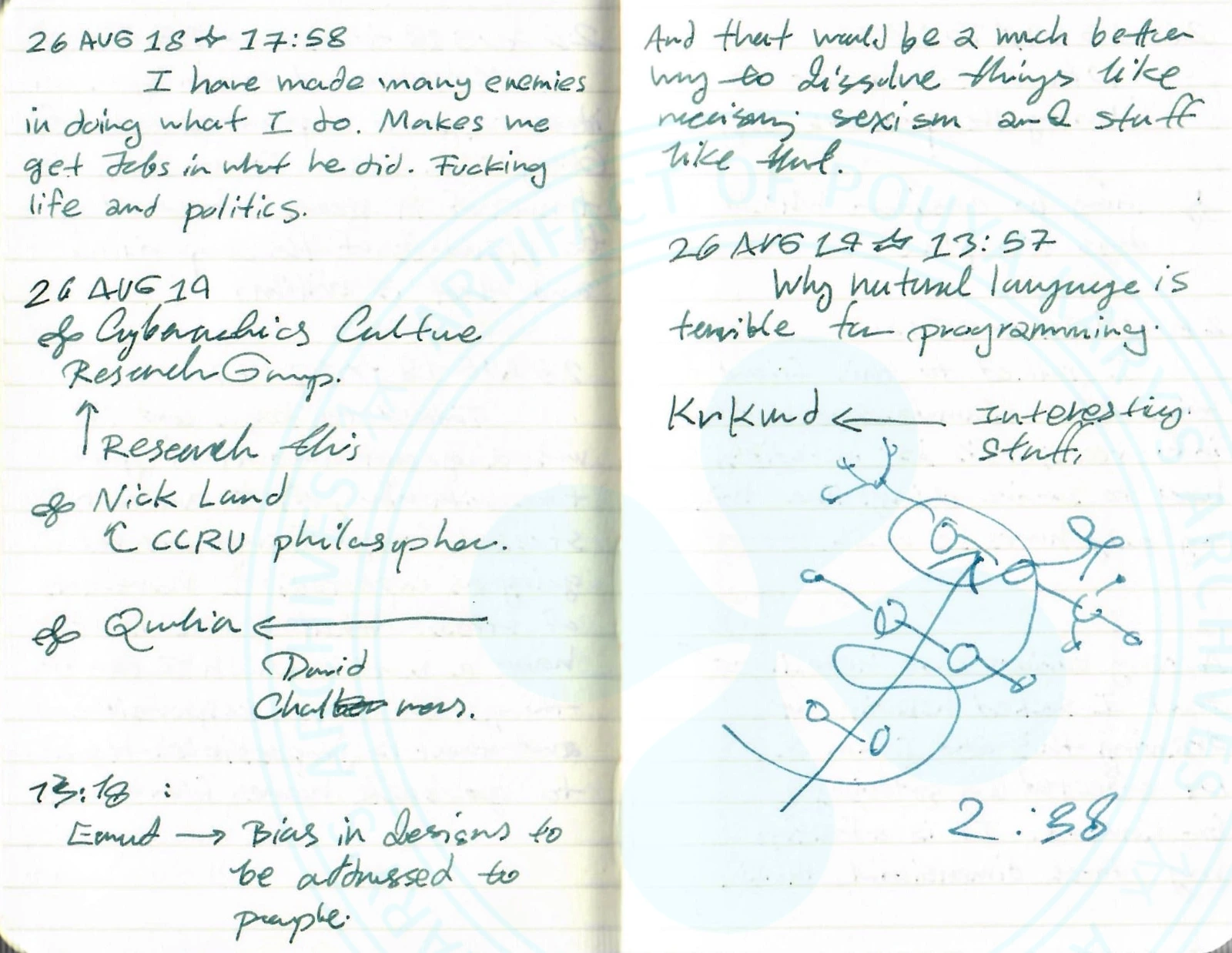 The first drawing of Spiralling Hub-aware Graph Growth