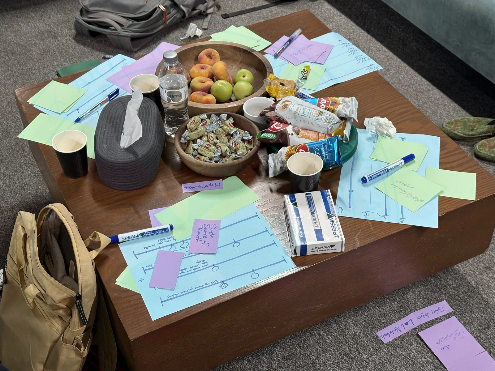 @firstisland's Postmortem