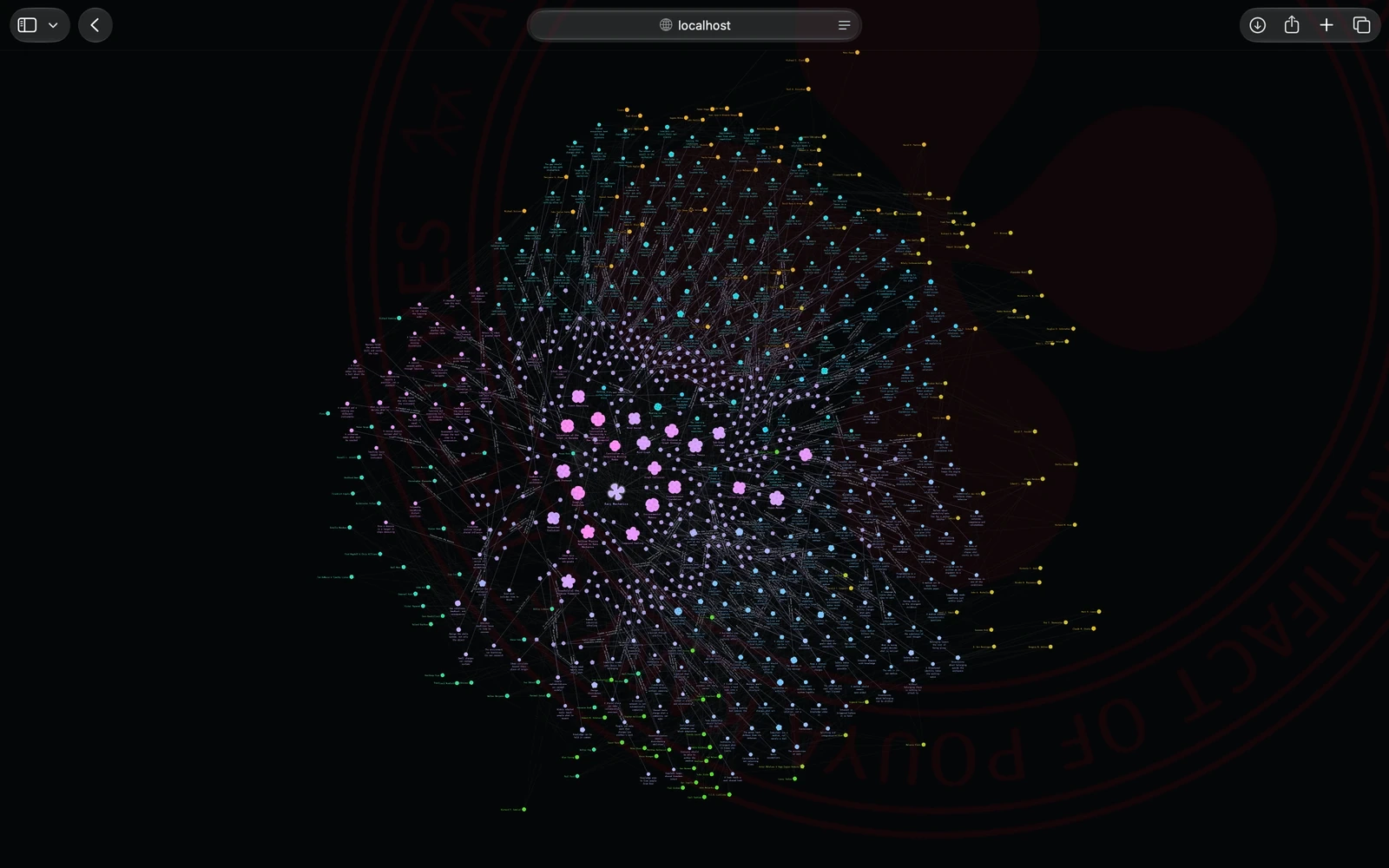 Visualizing The Graph of Theories