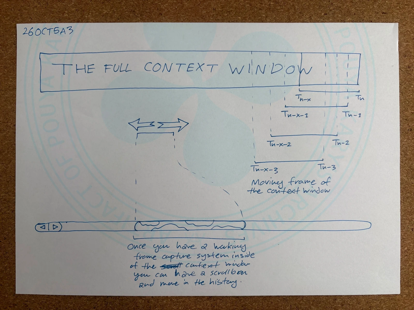 Option 1 For @ashkan: A New Dynamic Way To Learn And Work
