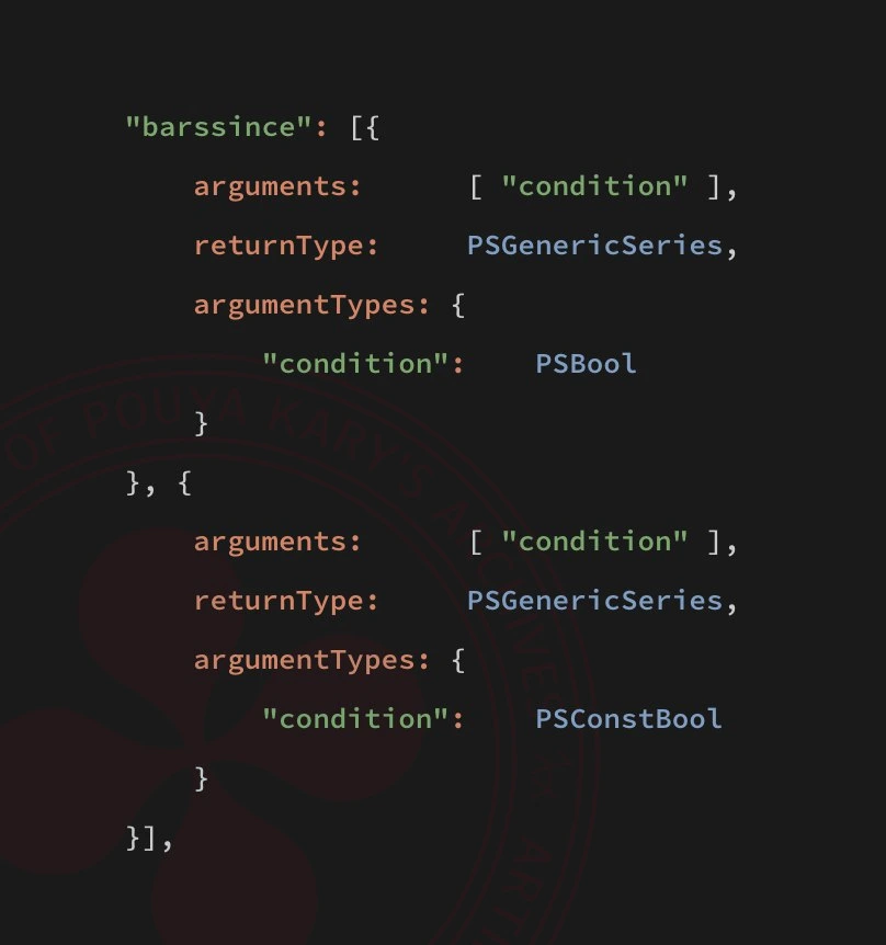 Internals of @sugarpine