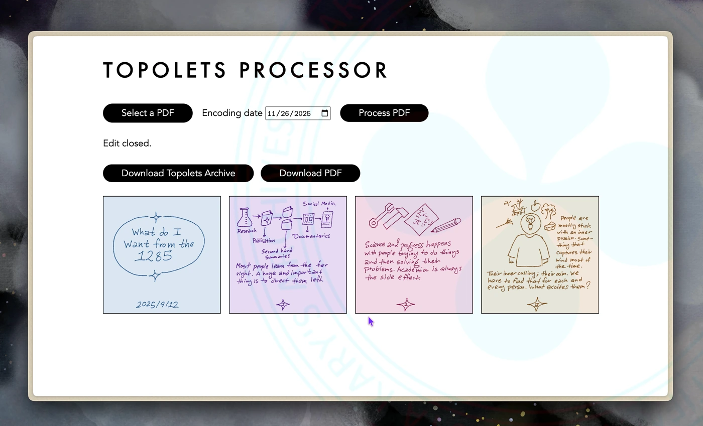 Improvements to Topolets Processor