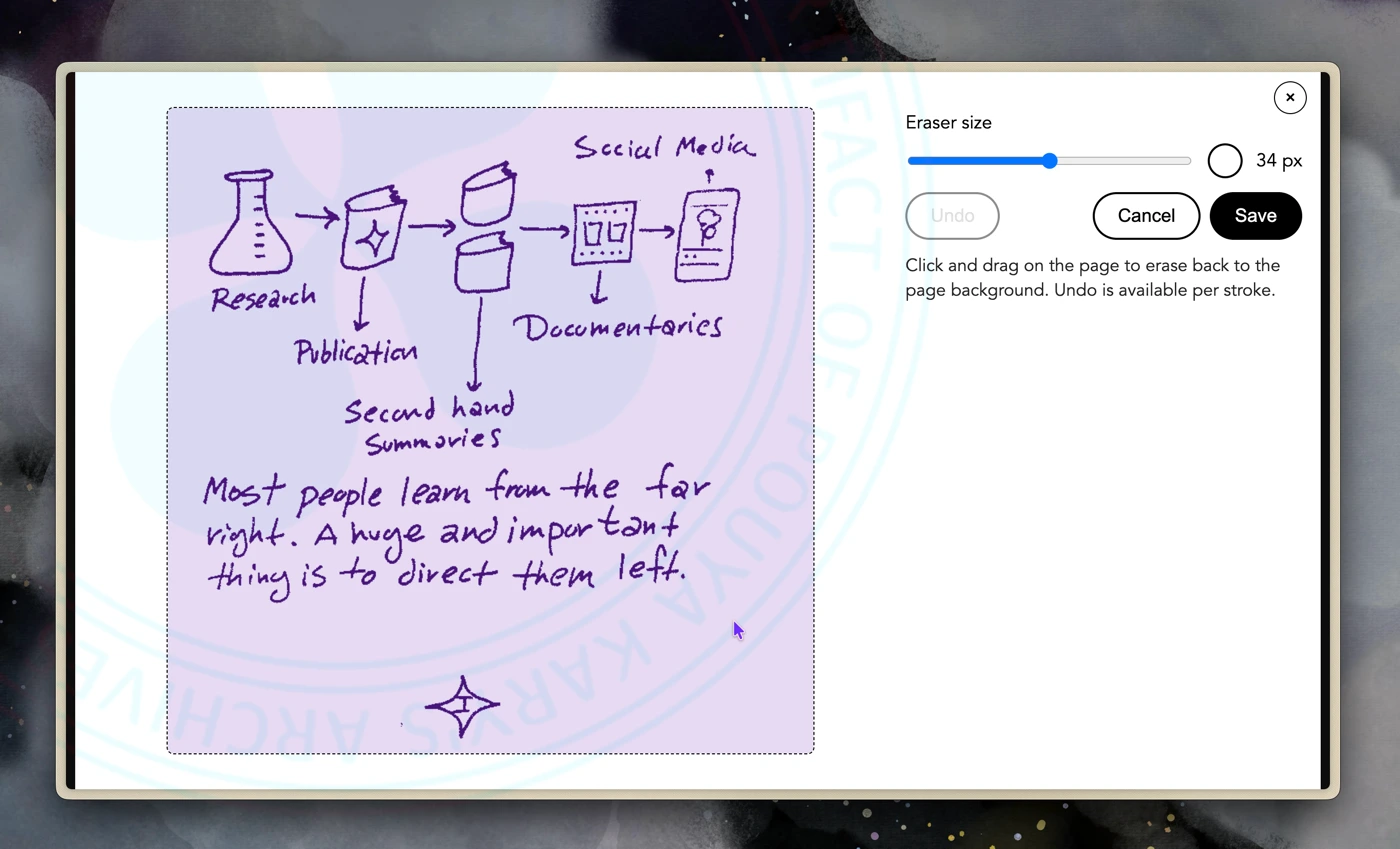 Improvements to Topolets Processor
