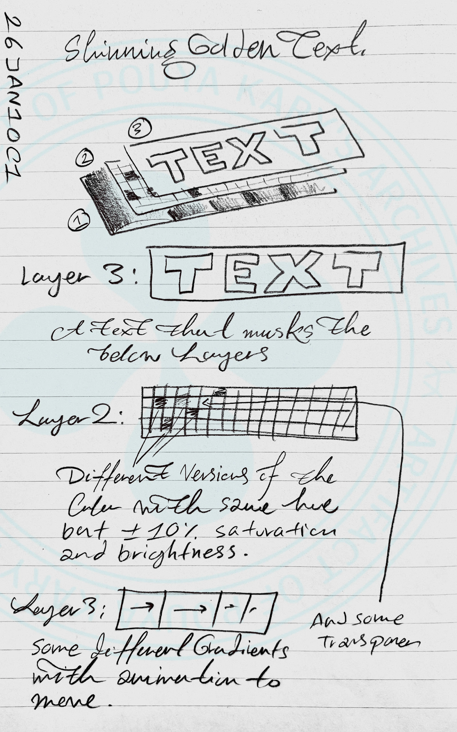 Thinking About Ways To Implement A Shinning Sparkly Text
